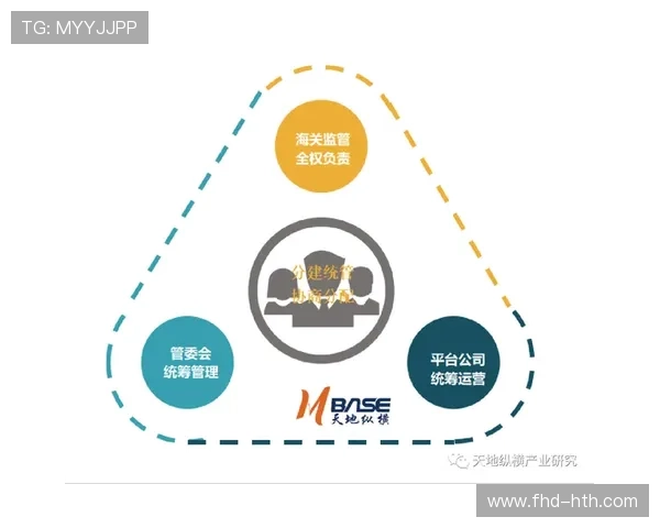 组织方正从分散运营迈向协同化 构建资源统筹新机制